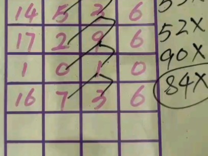 福彩3d直选定位杀码选号技巧准确率100%