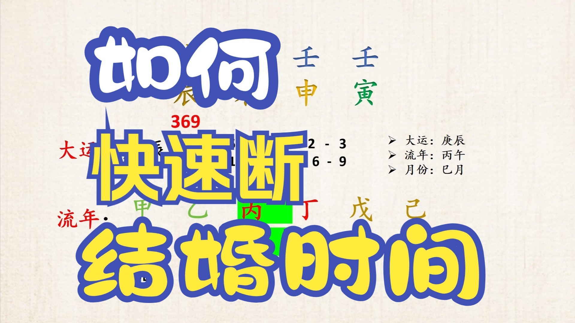 结婚应期，准，利用数字快速断婚姻时间