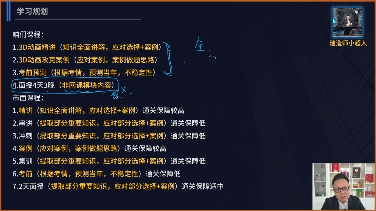 2025一建机电精讲小超人