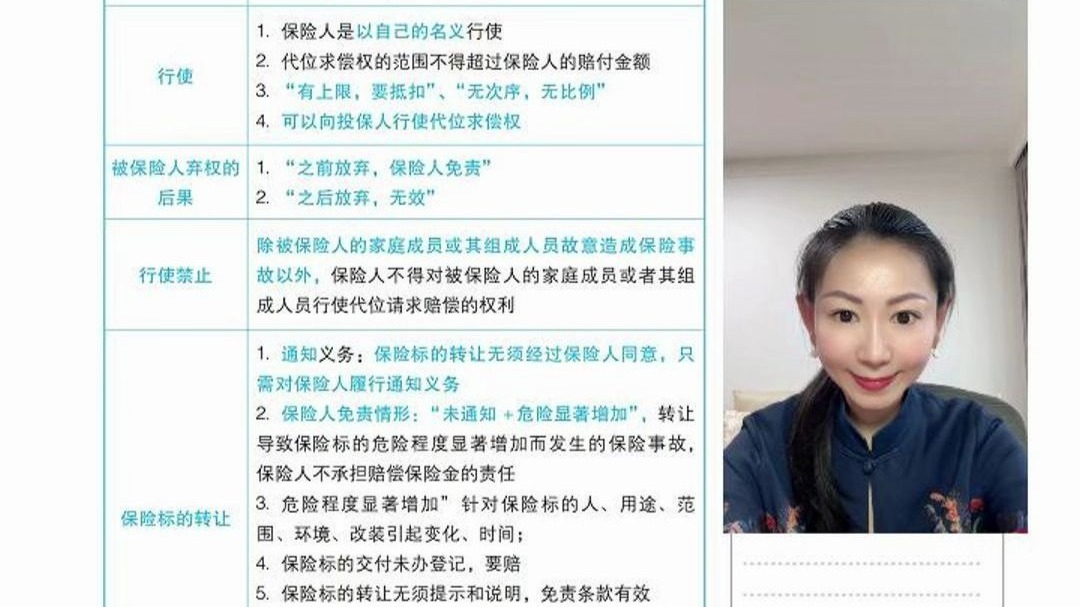 商经法暑期带背第48天：代位求偿权