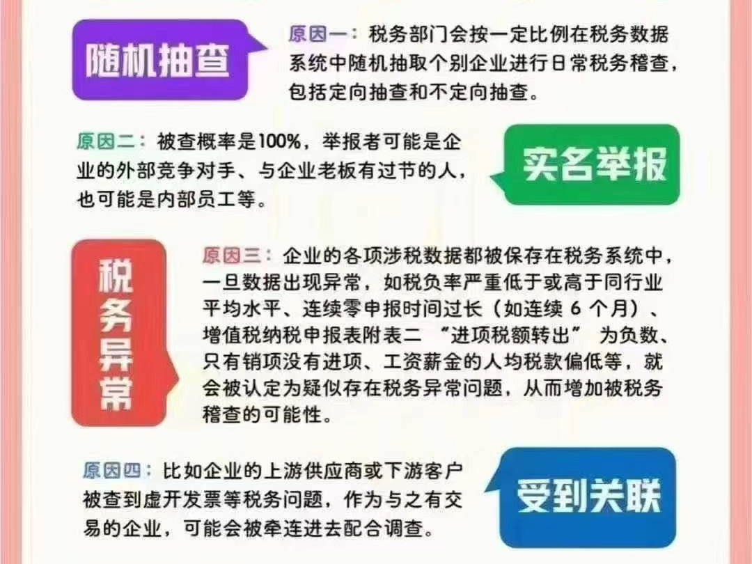 每日分享：五大稽查原因合规经营是企业公民的义务✊✊✊#合规