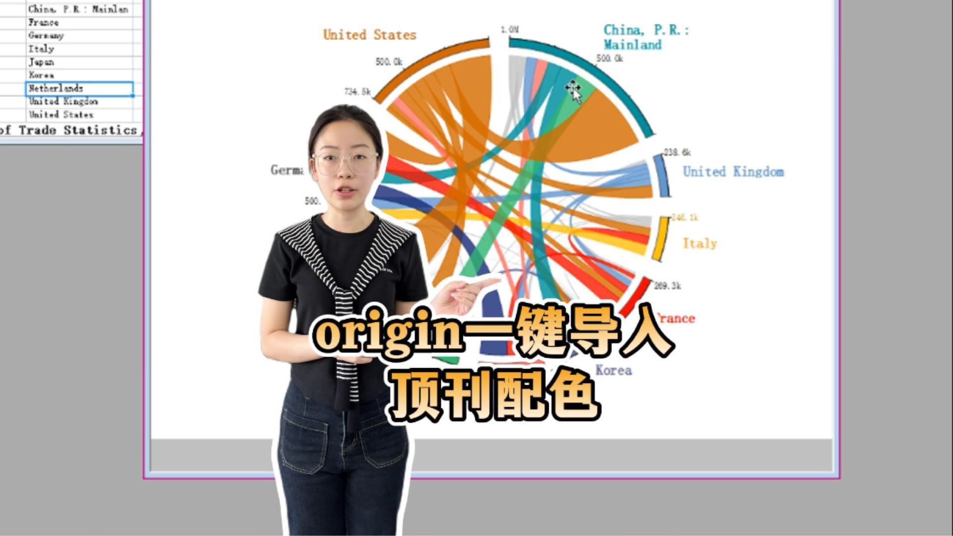 学会这个方法，你的图也能导入顶刊大神的配色