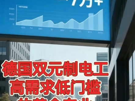 德国双元制电工 高需求低门槛的黄金专业