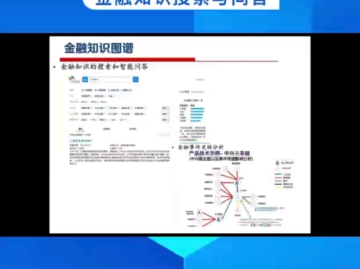 知识图谱构建应用