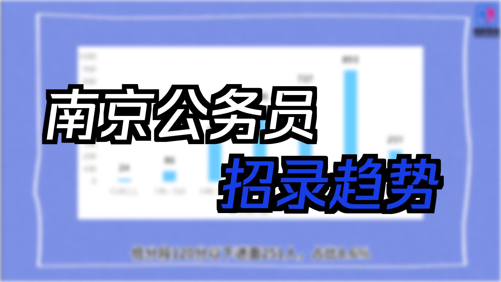 江苏省考多少分才能进面？（南京篇）【君麟教育】