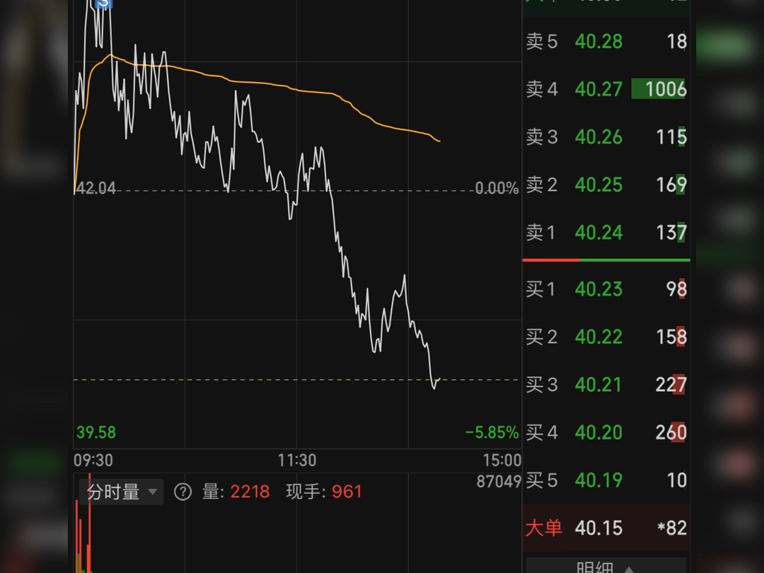 轩轩已卤煮，第一次完成作业！