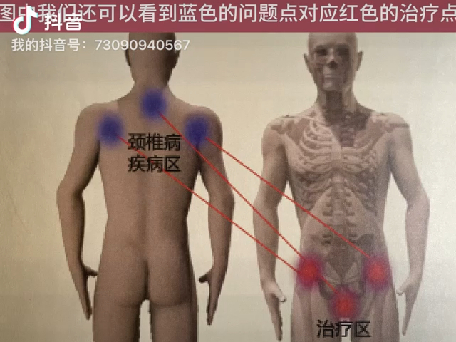 八字疗法十六