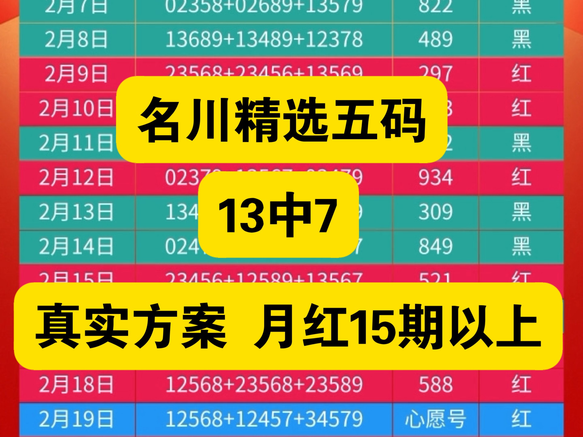 今日排三预测，排三五码推荐，名川排列三推荐，冲击连红，爷青回 哈