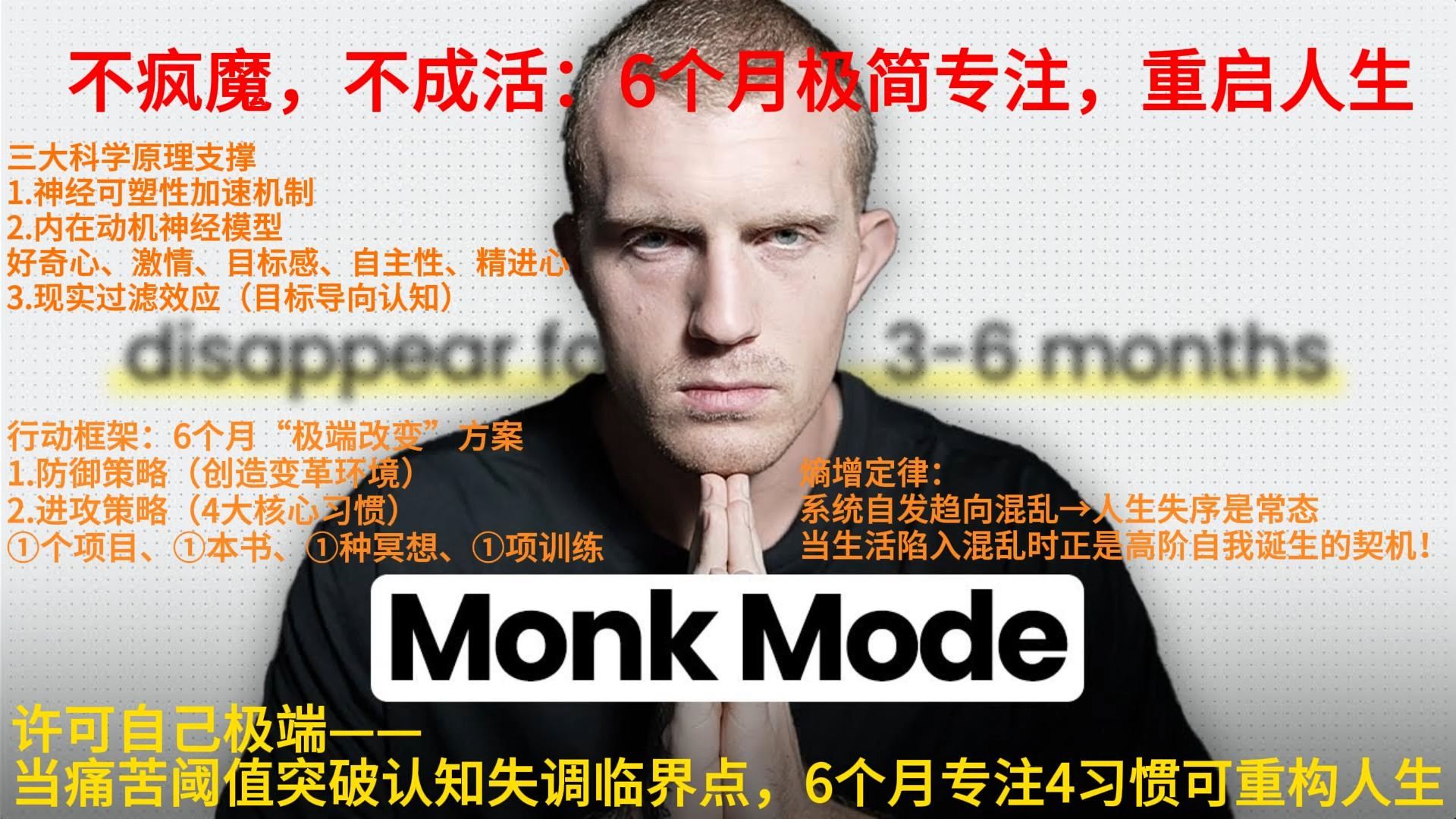 油管大神Dan Koe--不疯魔，不成活：6个月极简专注，重启人生