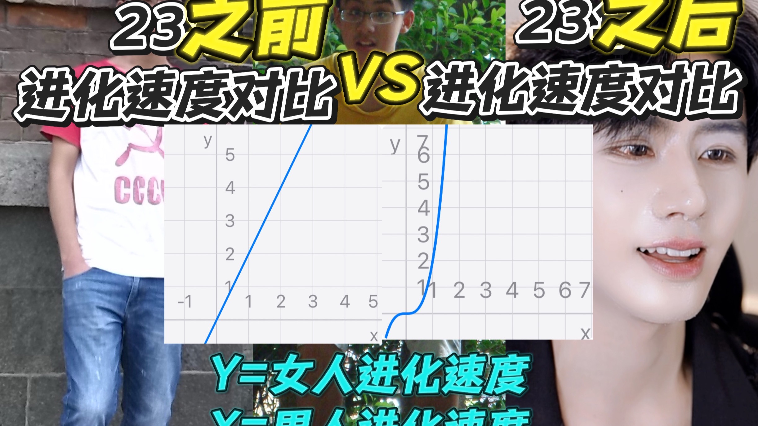 为什么我们国家男女关系已经彻底改变了