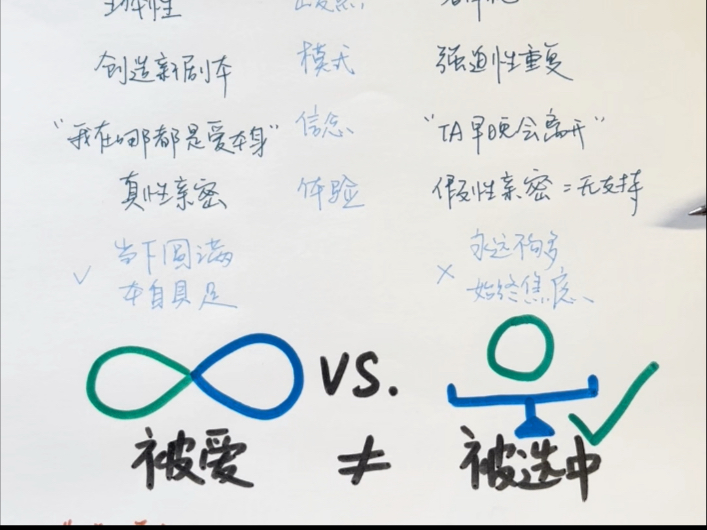 终极破情执：你可以拥有任何人