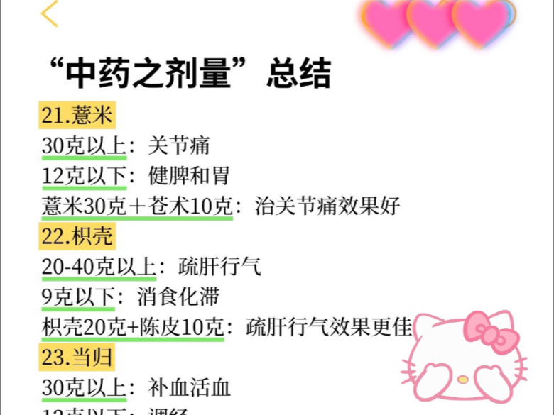 《中药剂量》总结，功效密码