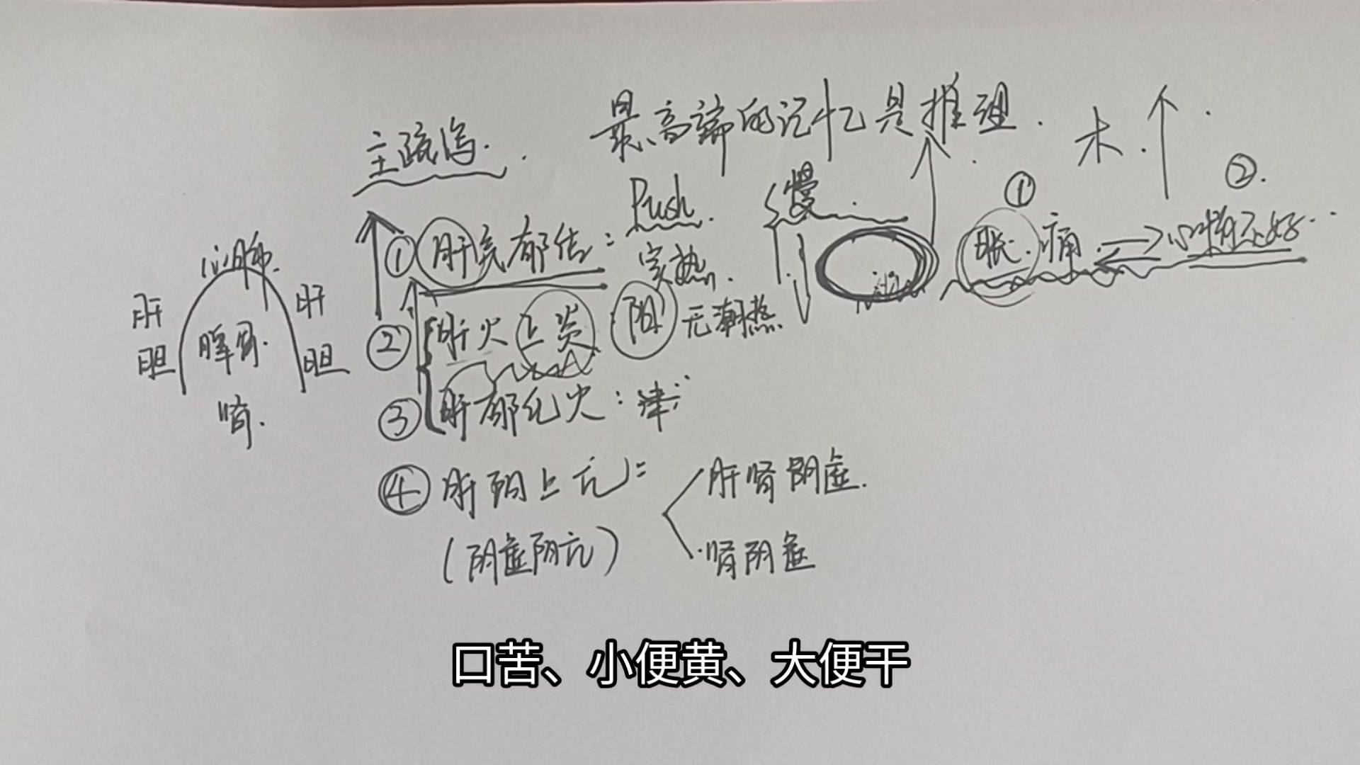 最高端的记忆是推理