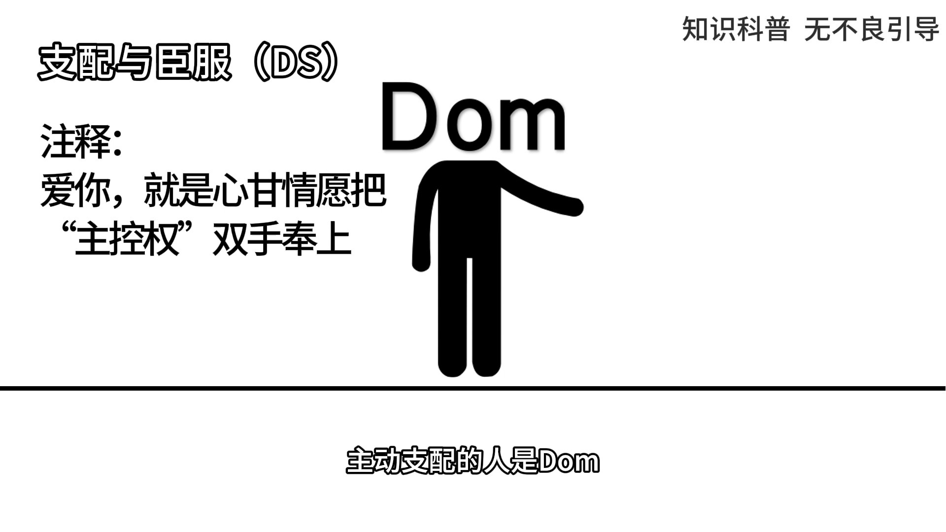 BDSM关系名字“百科全解”