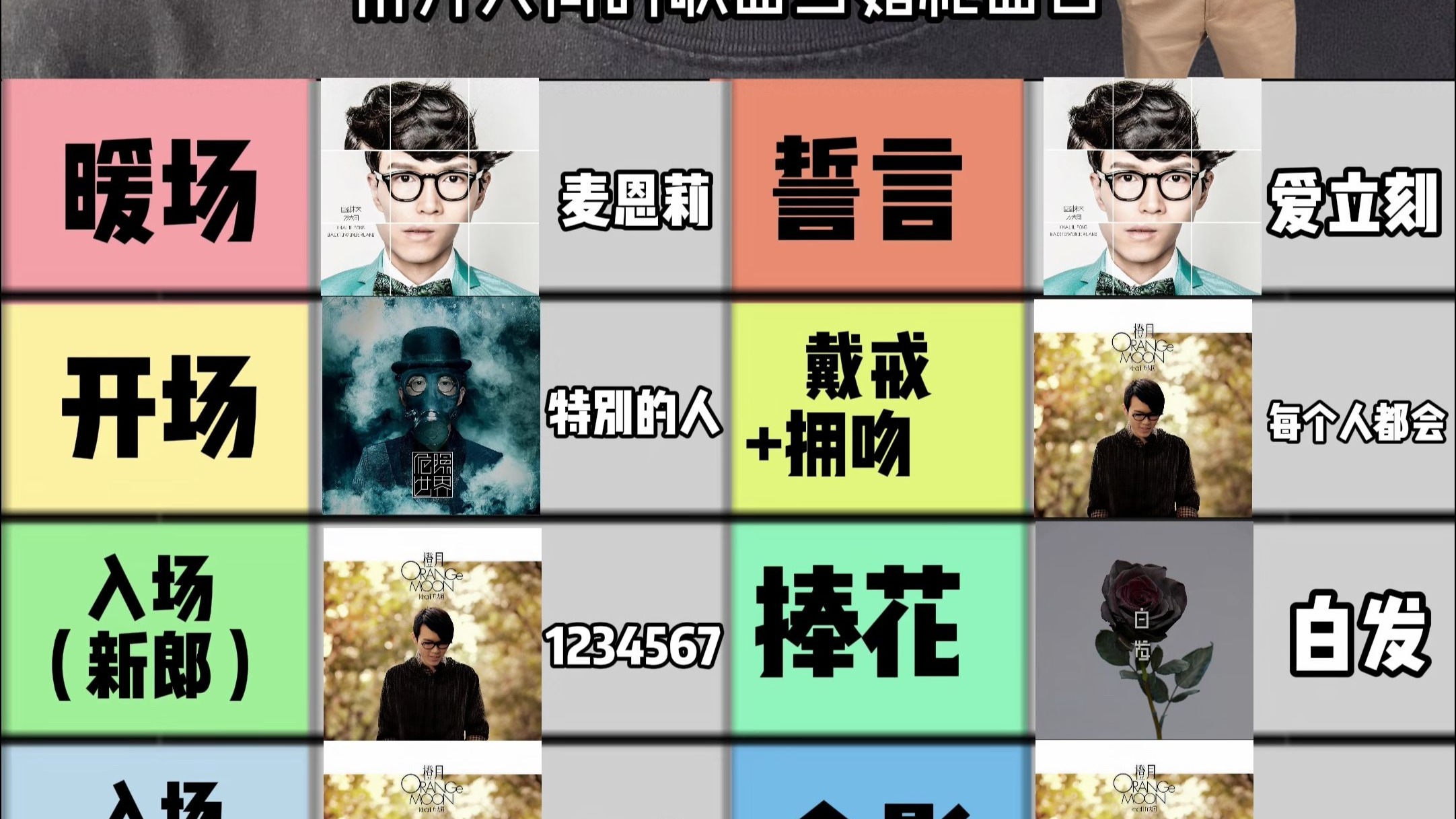 方大同婚礼曲目