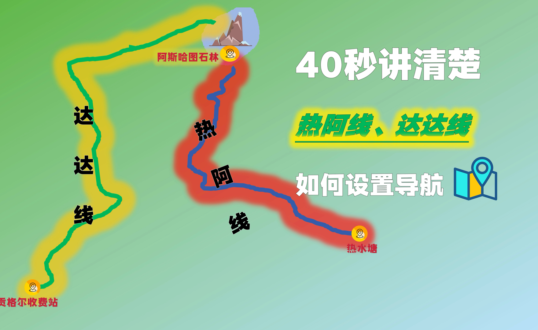 40秒讲清楚热阿线、达达线如何正确设置导航点，建议参照设置，避