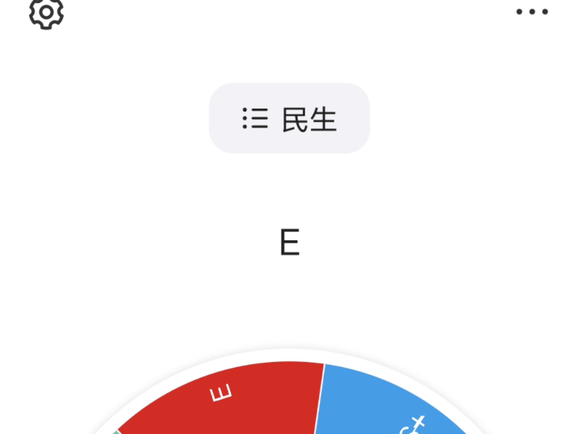 依旧皇帝大转盘，依旧矛盾转盘