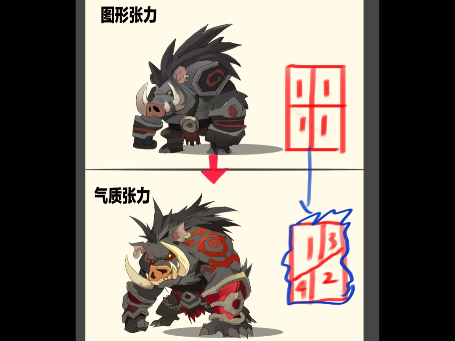 如何加强角色张力？两种办法搞定！