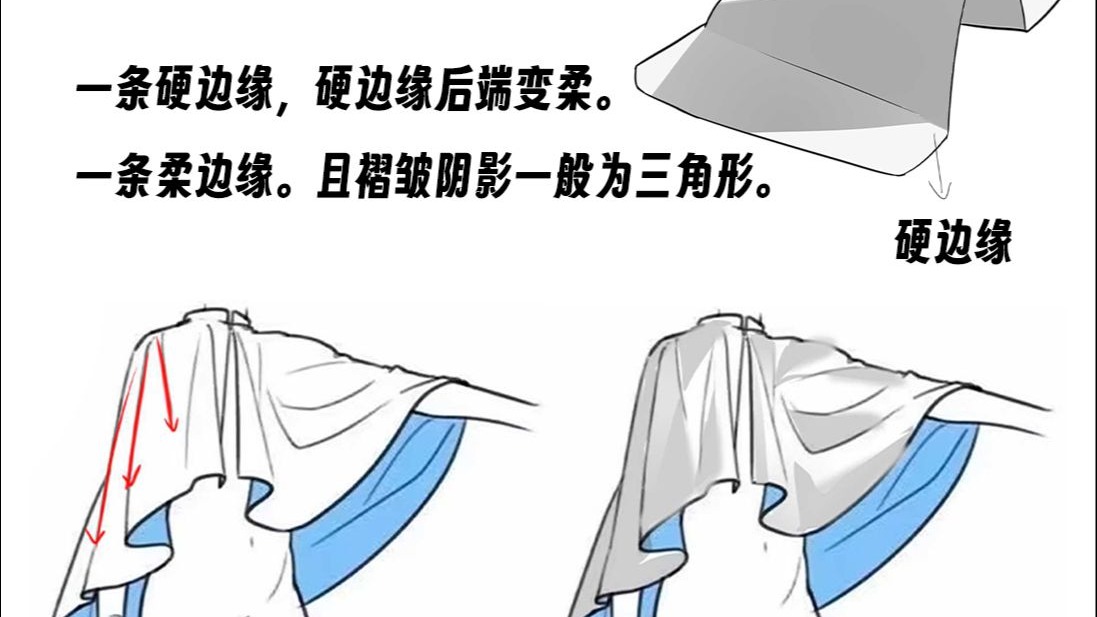 【原画教程】褶皱苦手救星！三角形堆叠法真香