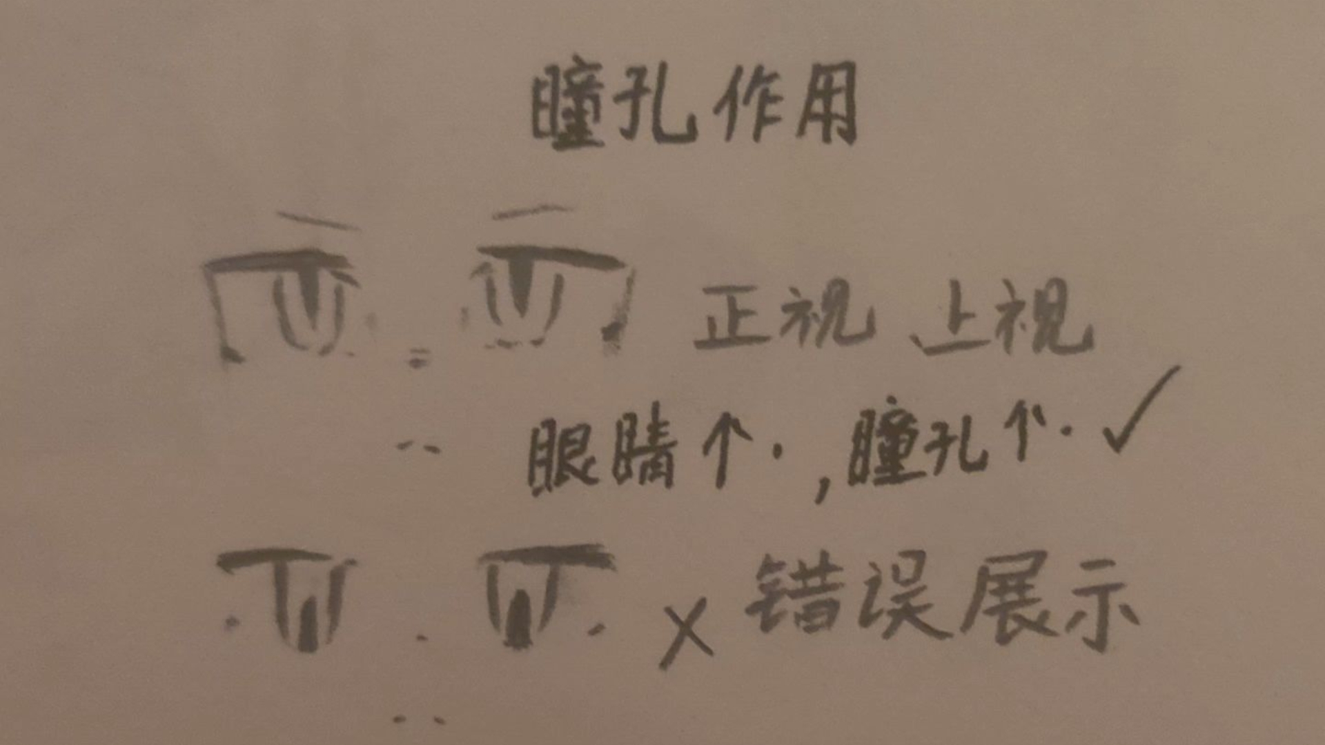 超简单的画眼睛思路教学!简单又好用~【手绘思路教学】0基础