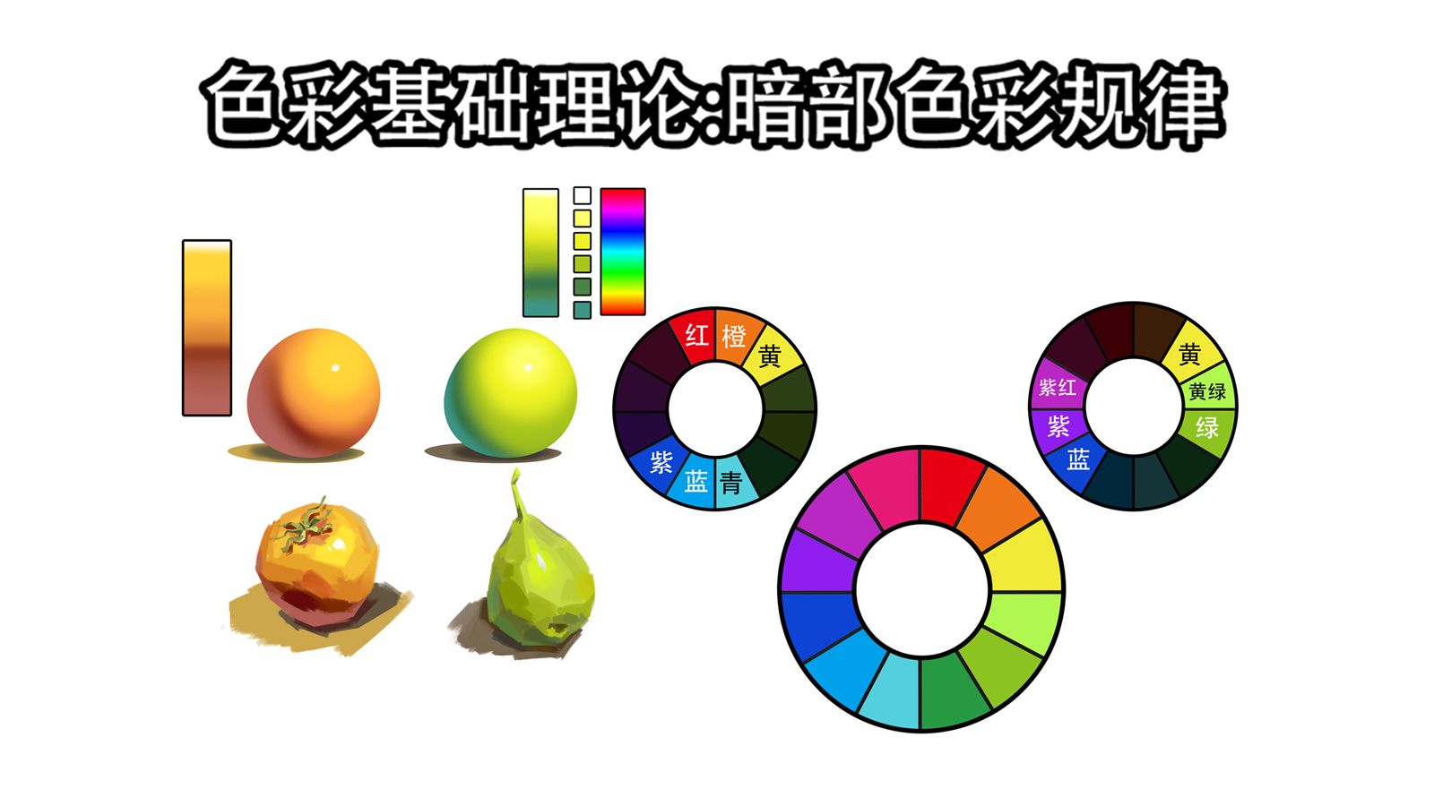 色彩基础理论：暗部色彩规律