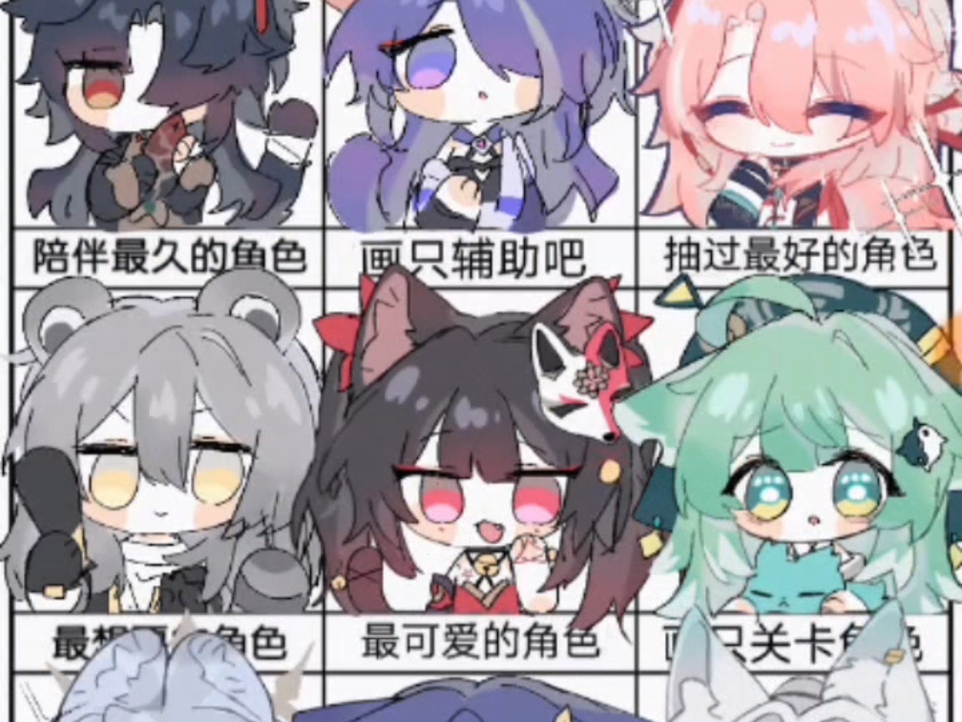 崩铁填表但是全员小动物（？）