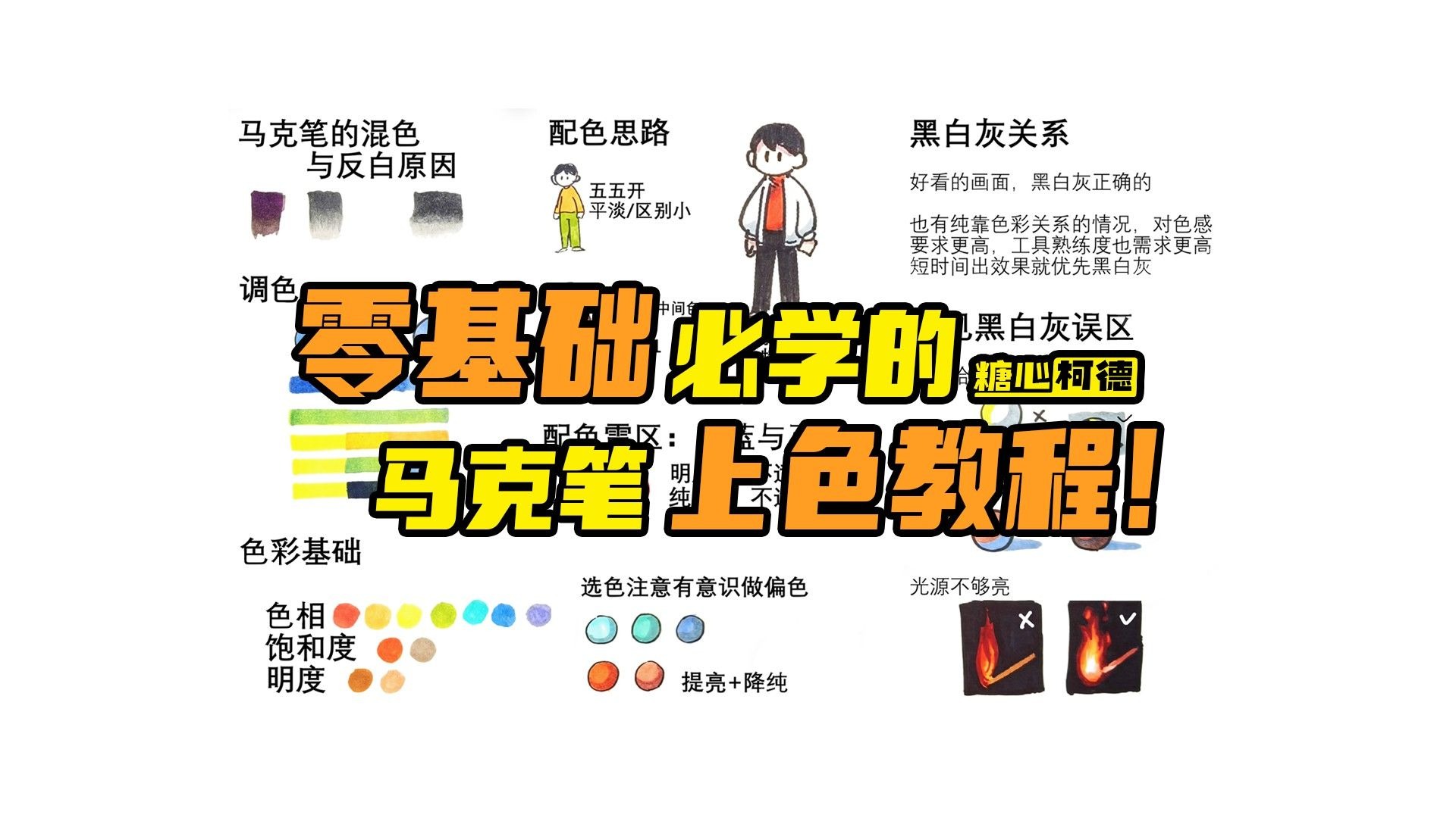 『动漫课程』零基础必学的马克笔上色教程！｜艺术考研｜设计考研｜动