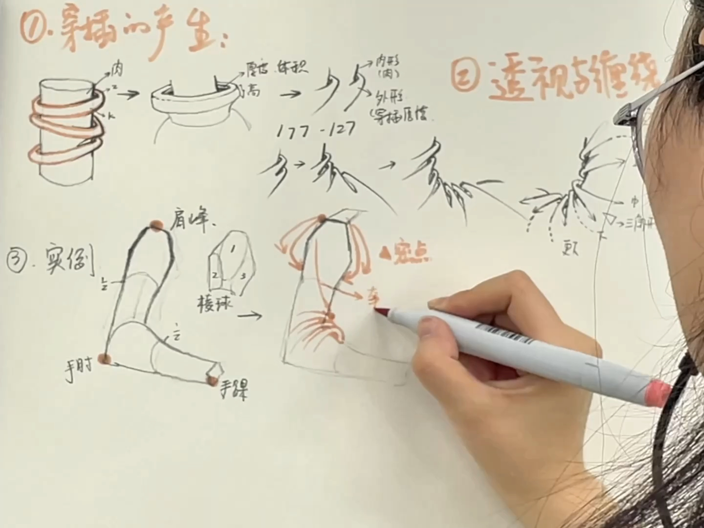 透视与缠绕｜怎样用“方”来替代“圆”让人物更立体？看这里！