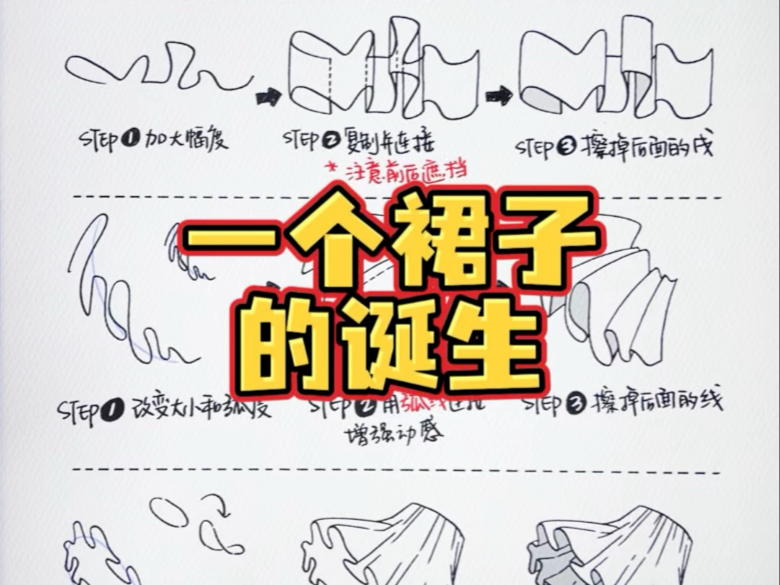 一个裙子的诞生