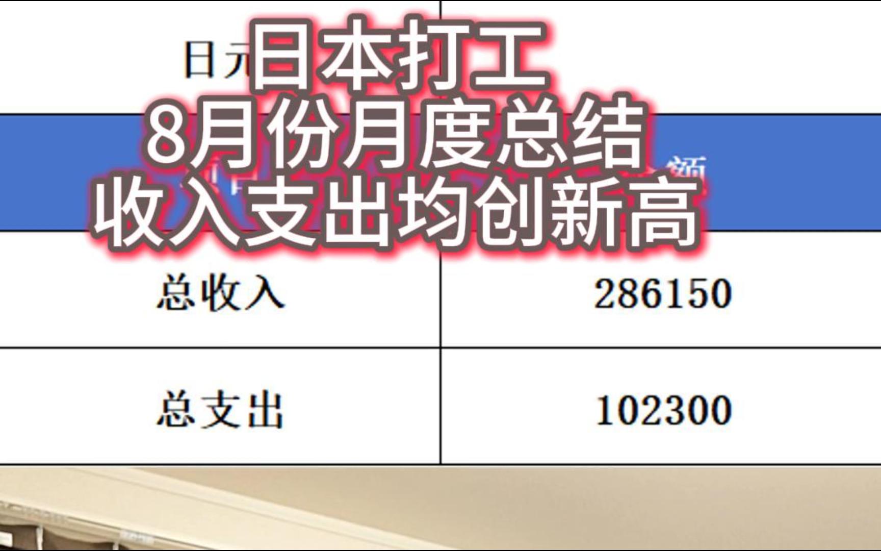 日本打工8月份月度总结，收入支出均创新高