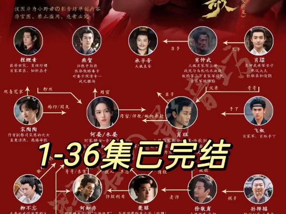 锦月如歌