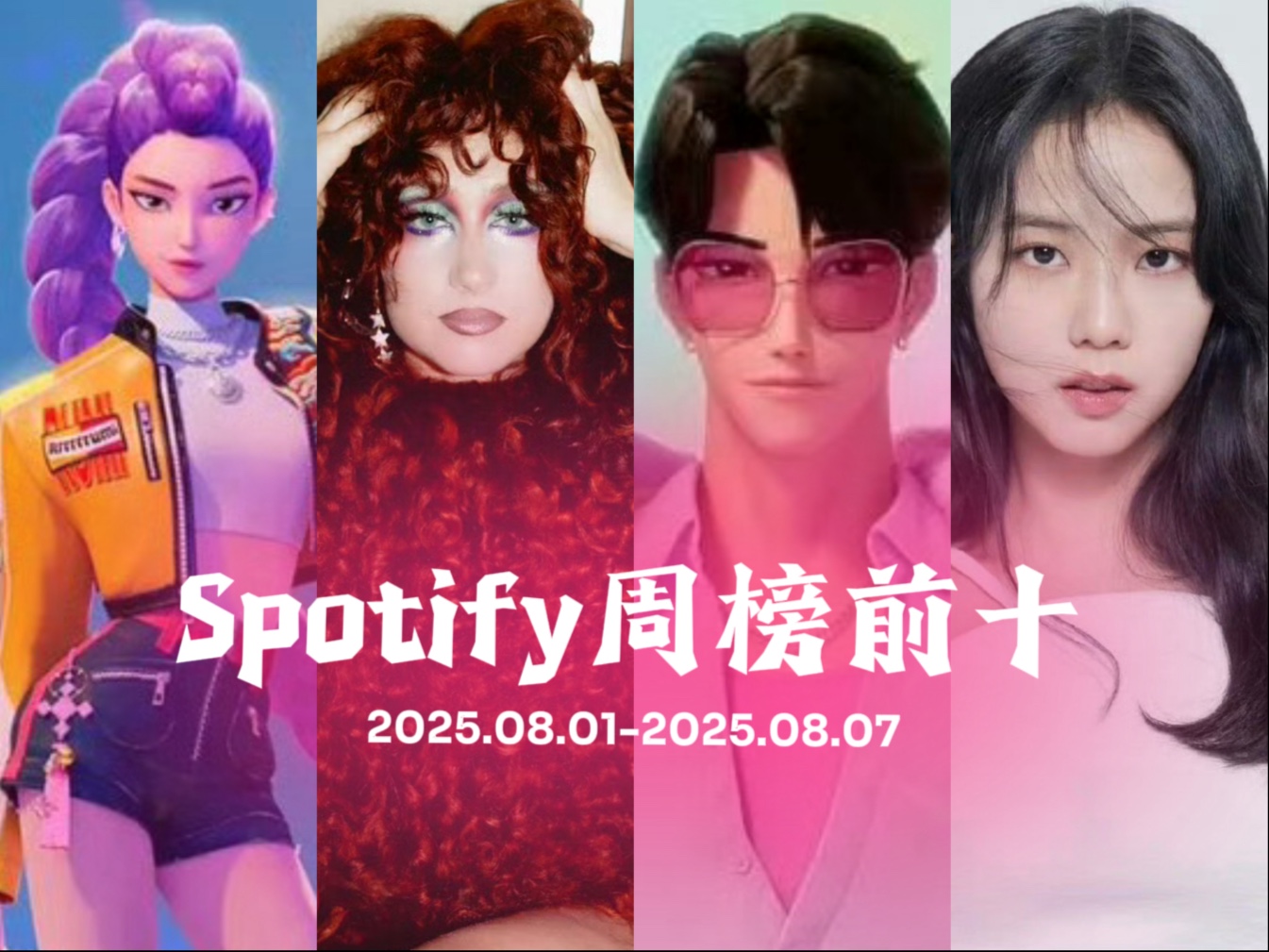 上周Spotify全球流媒前十