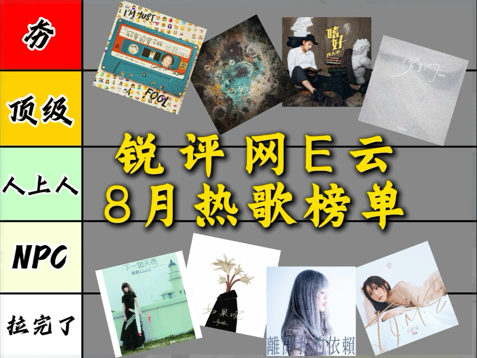 锐评网易云8月热歌榜单，我不信你一首没听过！
