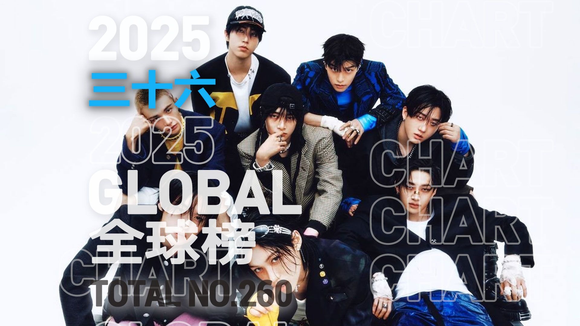 公告牌全球单曲榜 2025年第36期 韩团SKZ新单高位空降，豆荚猫