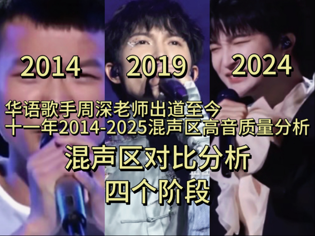 我的天呐！！这也太励志了吧！！周深老师到底是天赋更好还是努力更多