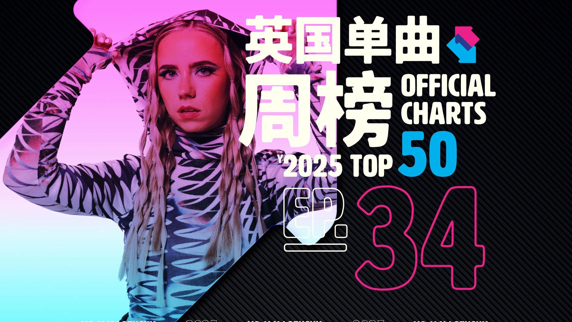 英国单曲周榜 2025第34周 A-pop不敌K-pop，Golden拿下！真K-pop