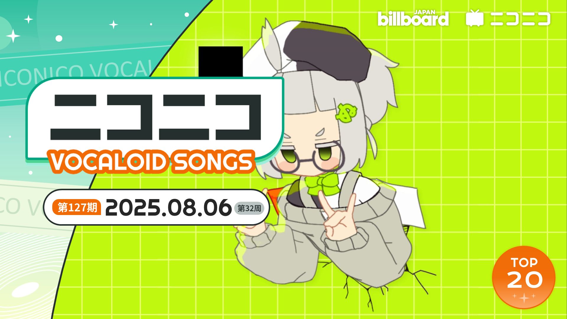 Billboard术力口周榜 2025/08/06 2025年第32周（第127期）