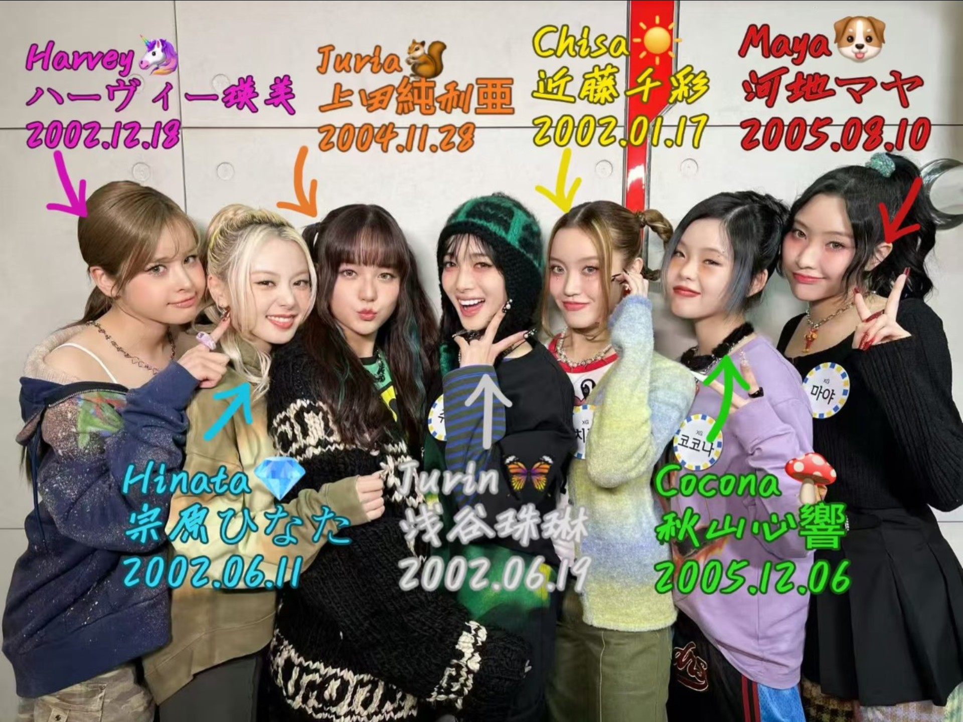 【XG女团reaction】感觉她们风格好独特好喜欢，已经能认得出四