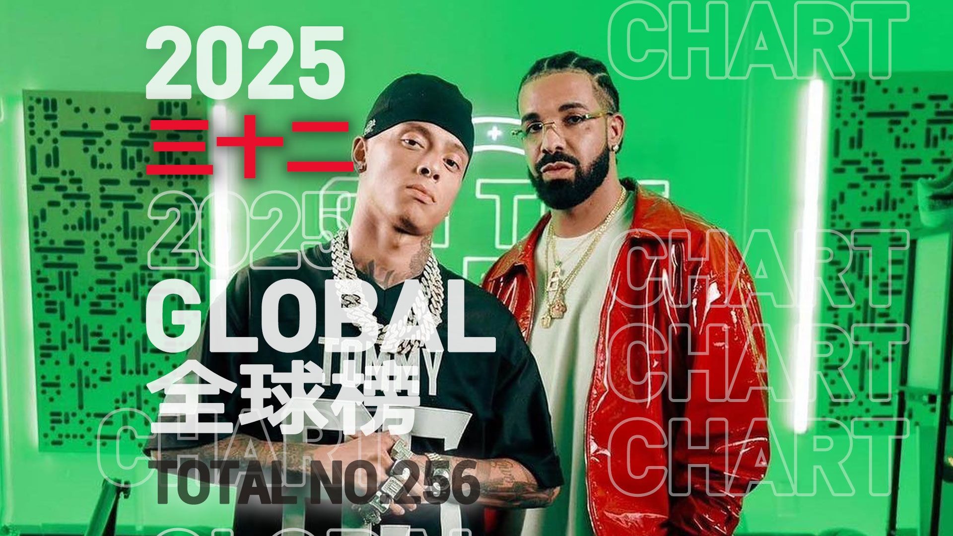 公告牌全球单曲榜 2025年第32期 Central Cee带鸭鸭游大英，李