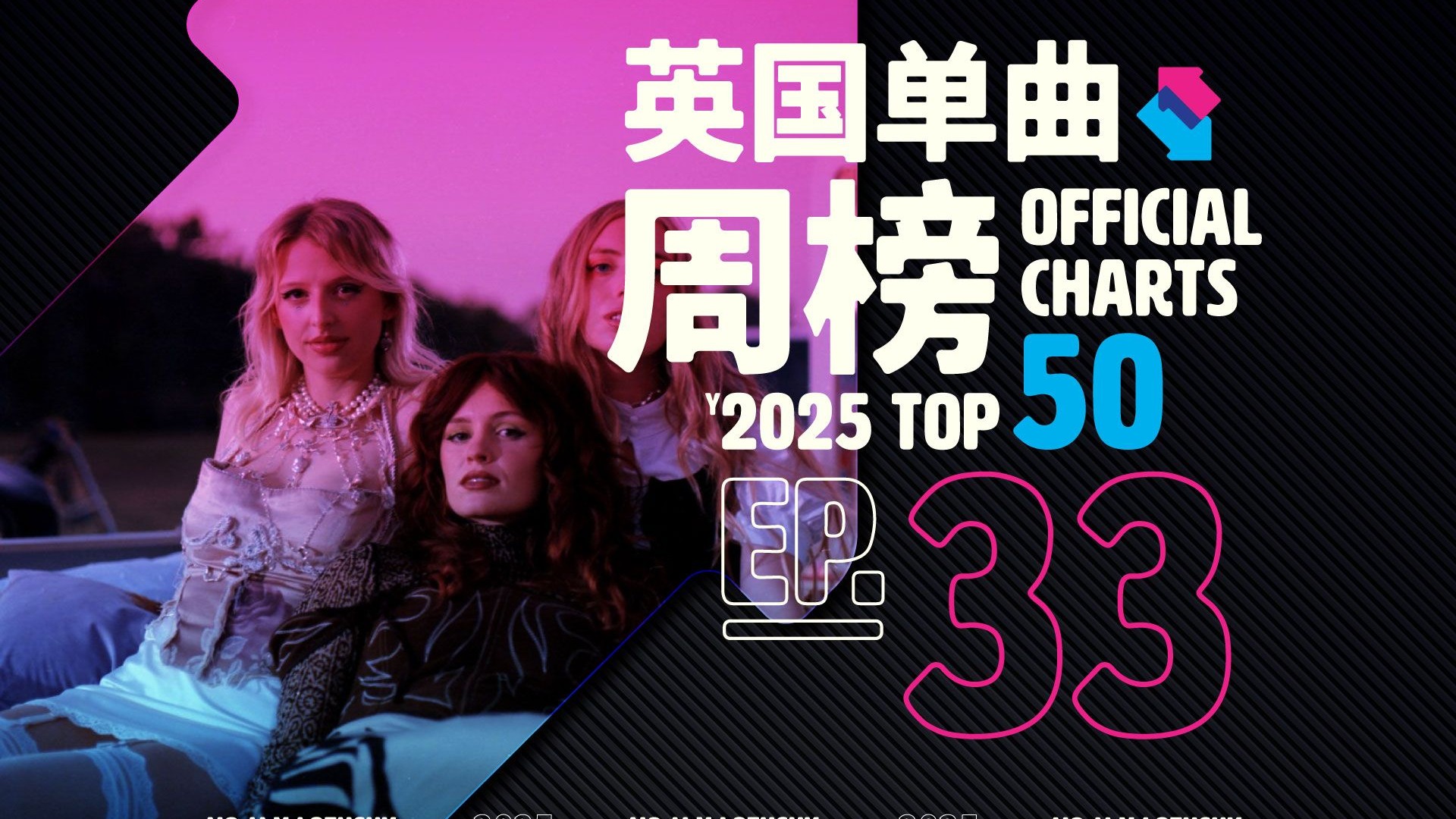 英国单曲周榜 2025第32周 插排的第二首冠单，是空冠！前十占三，虚