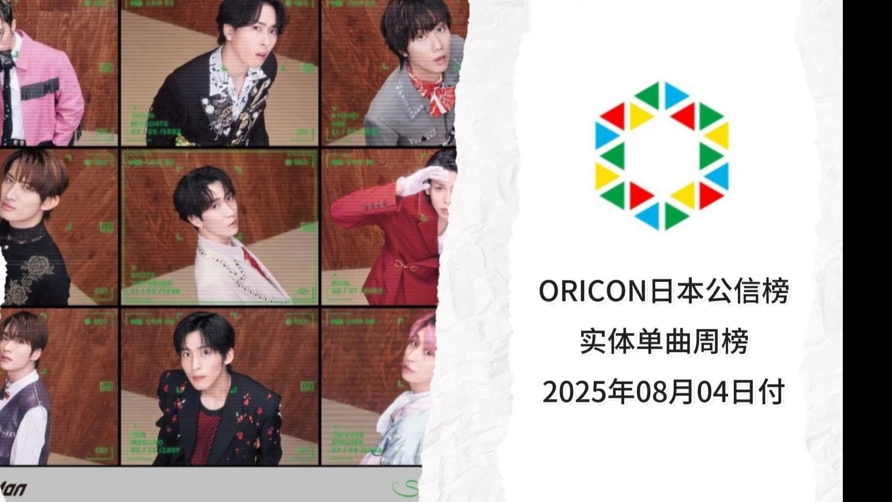 日本ORICON公信榜实体单曲周榜 25年8月4日付