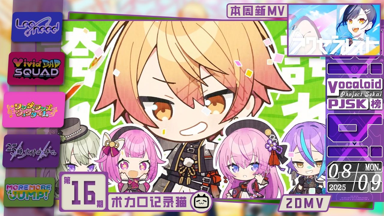 bilibili PJSK演出MV周榜 2025年8月9日（第十六期）