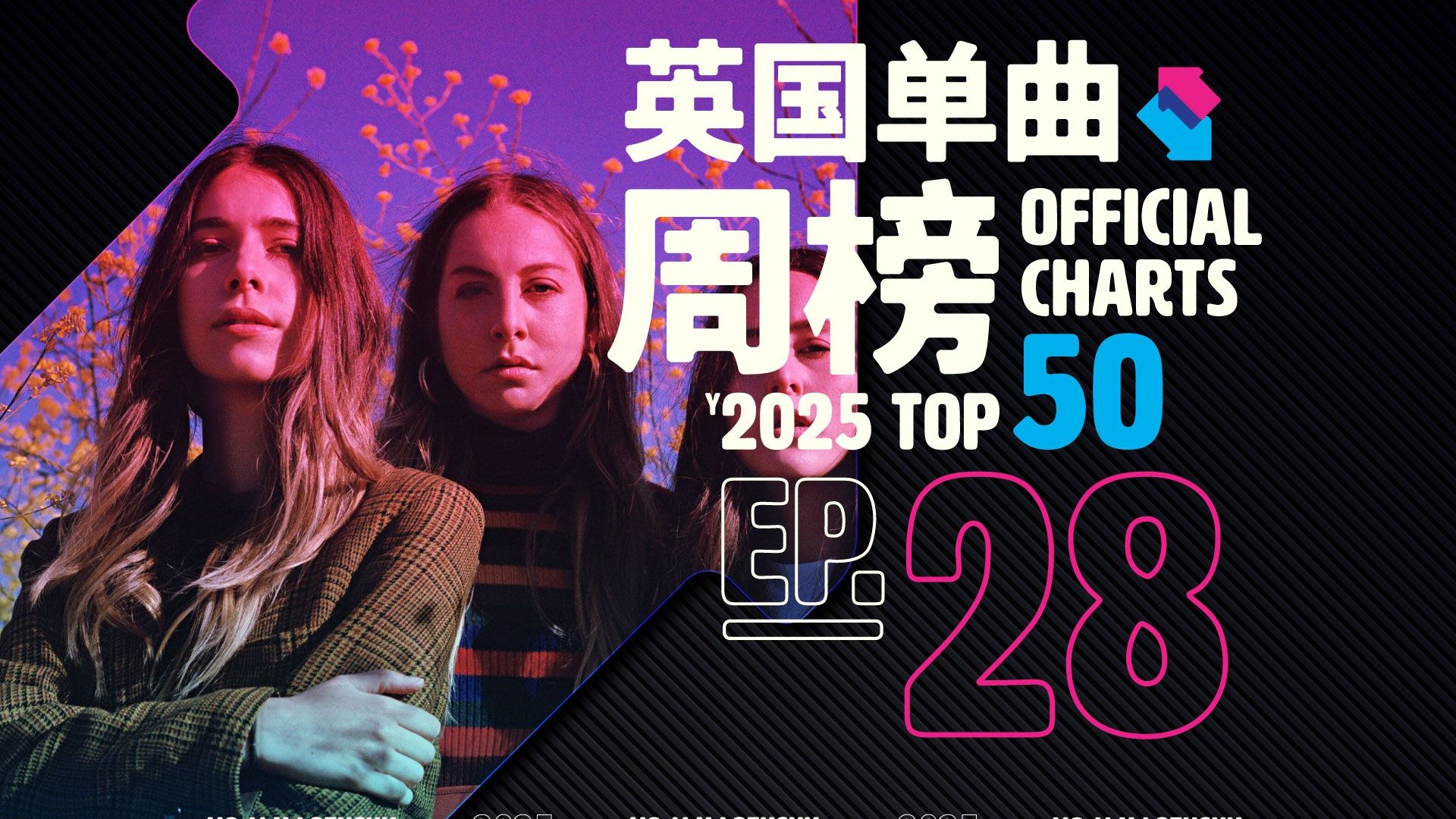 英国单曲周榜 2025第28周 奈飞影视《Kpop 猎魔女团》全球大