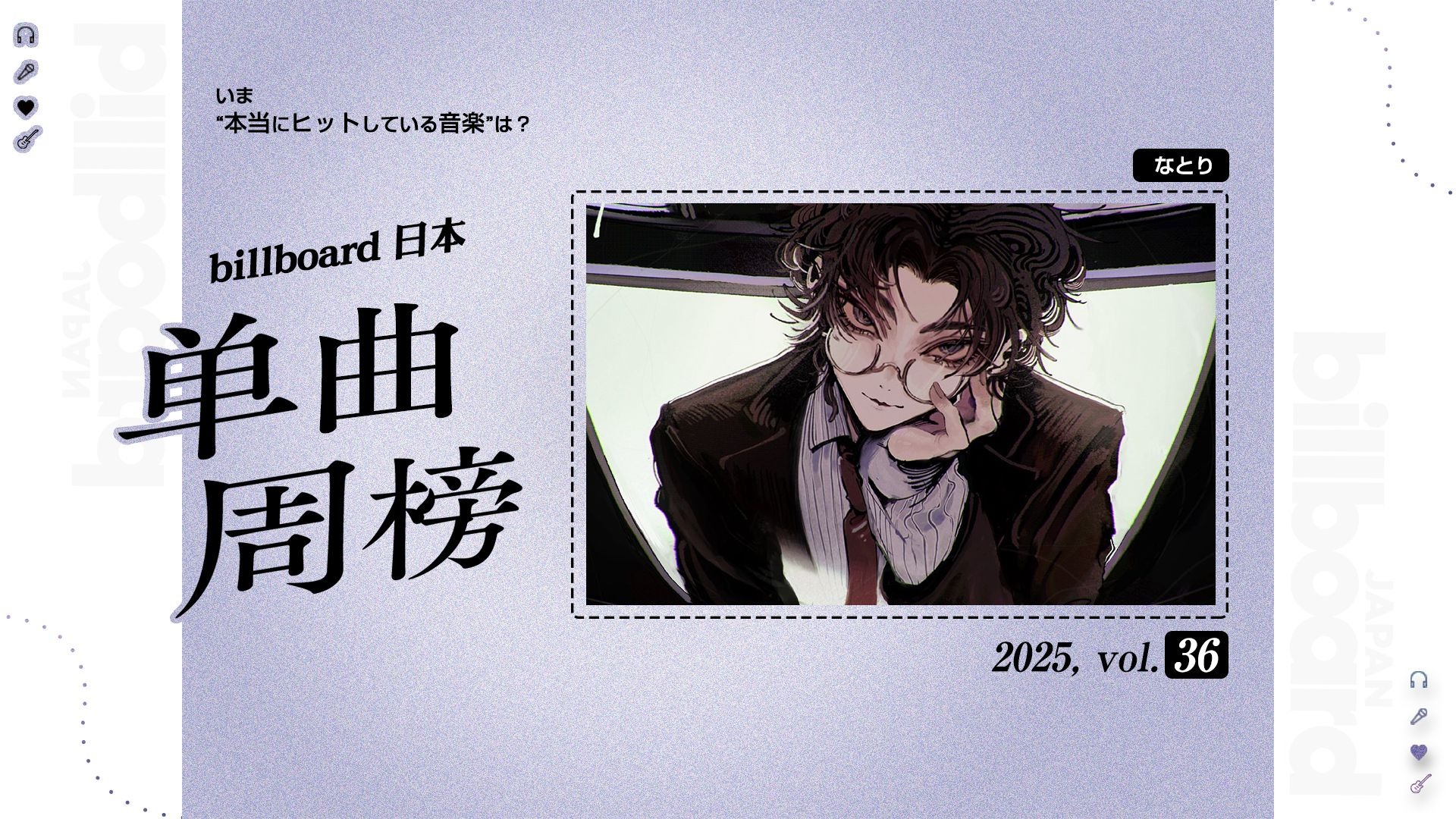 Billboard 日本单曲周榜 2025年 第36周（2025/09/03）