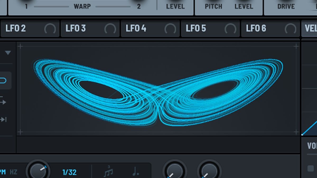 就讲一个东西，Serum2里的Lorenz和Rossler混沌系统到底是啥？