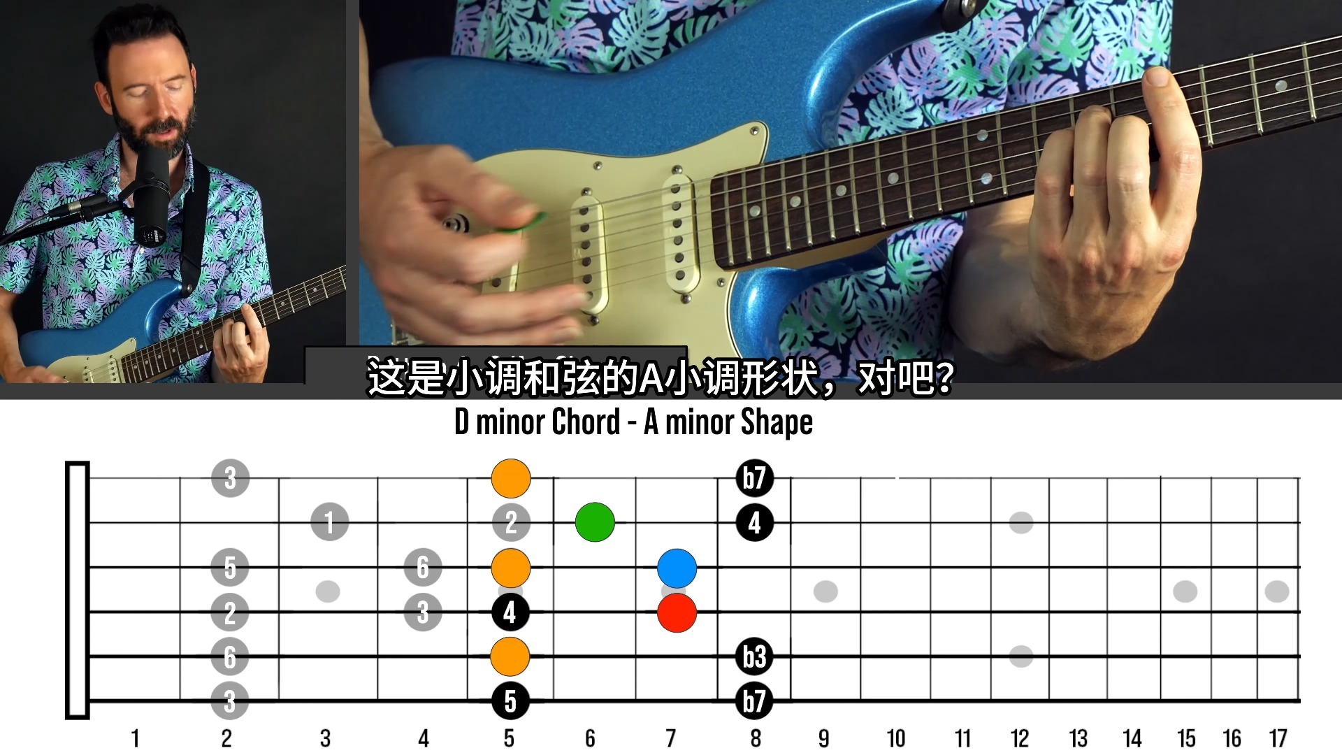 真正的好课-跟Clapton学习混合大小调五声音阶，一个视频搞懂Bl