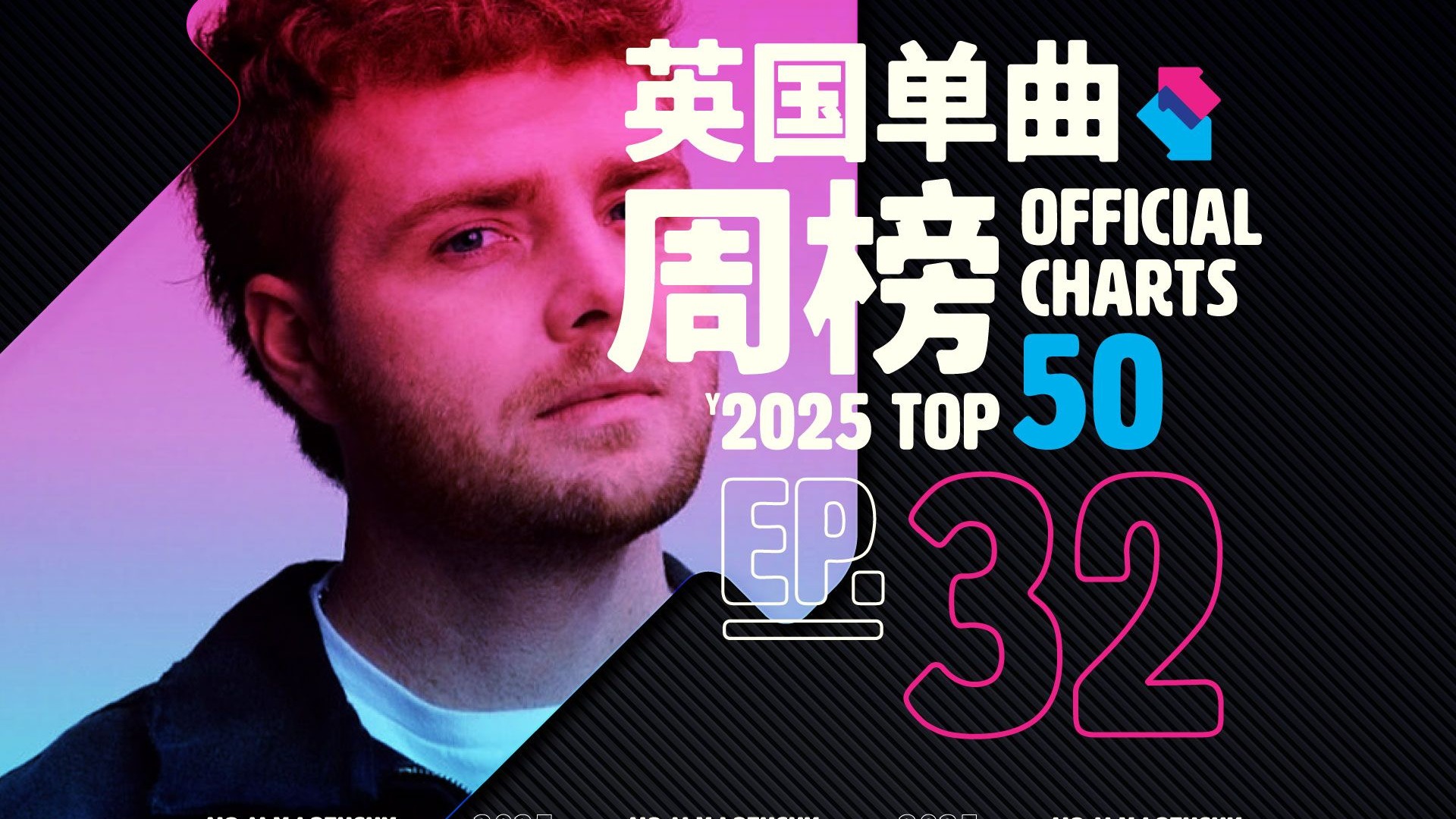 英国单曲周榜 2025第32周 kpop动画爆了！直冲榜一！英美Rapper顶