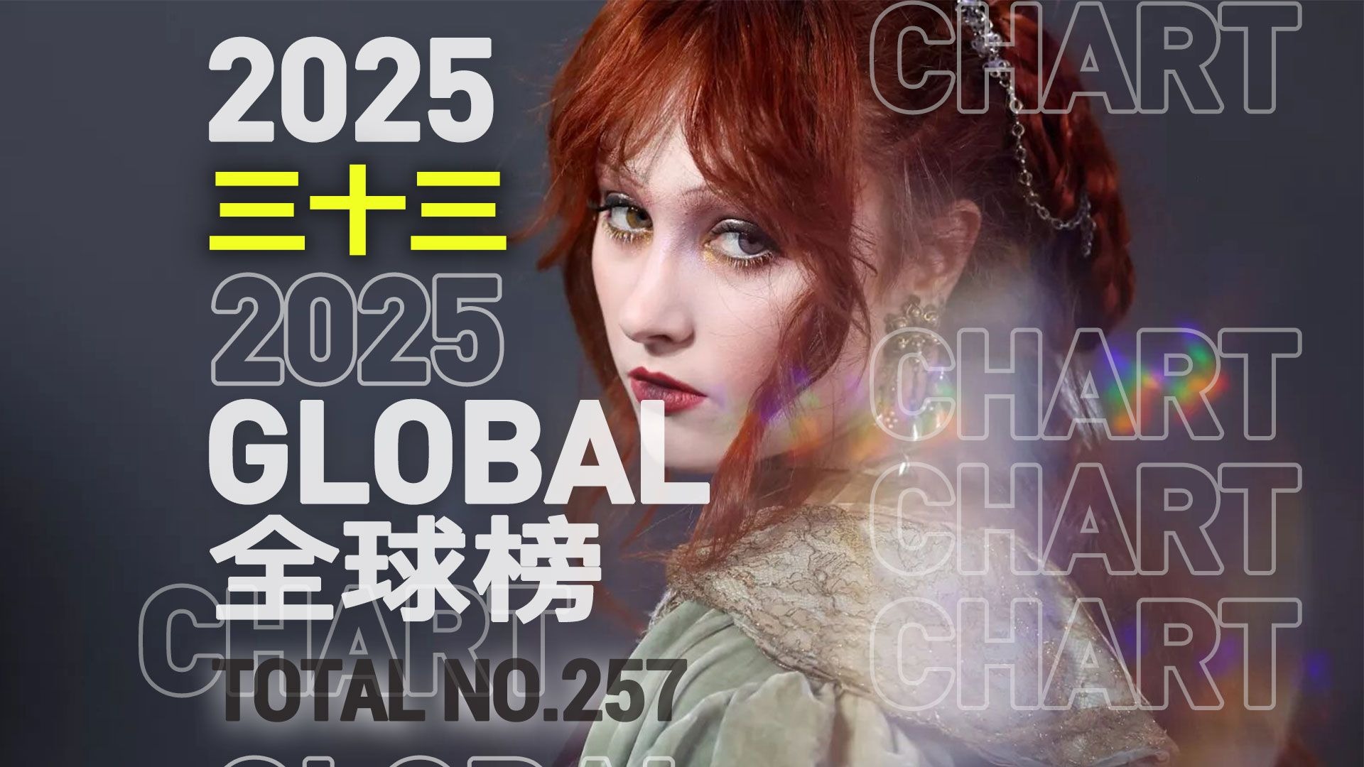 公告牌全球单曲榜 2025年第33期 孩子们你们看几月啦？没错那首
