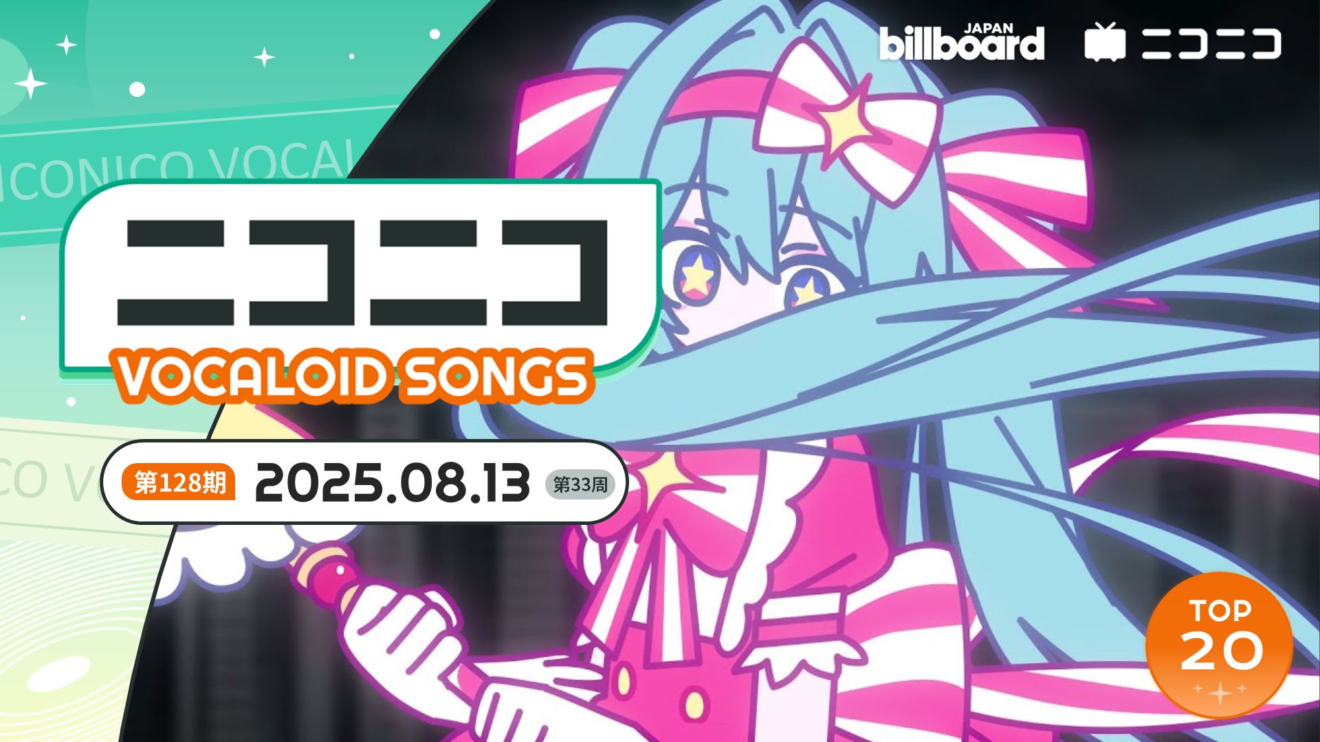 Billboard术力口周榜 2025/08/13 2025年第33周（第128期）