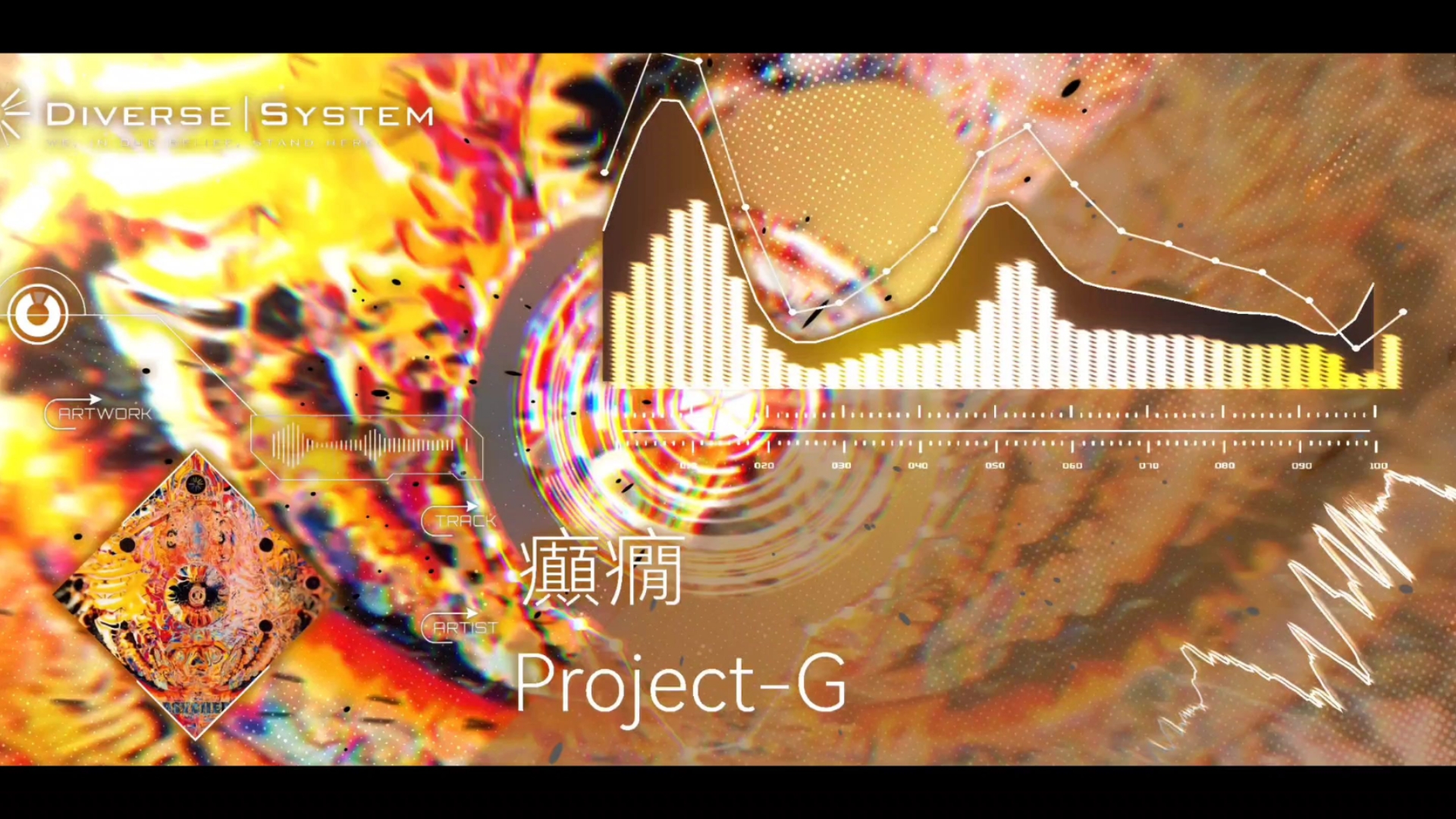 【唯一真神/超绝神性Psy Trance/AD:PSYCHEDELIC】 Project-G
